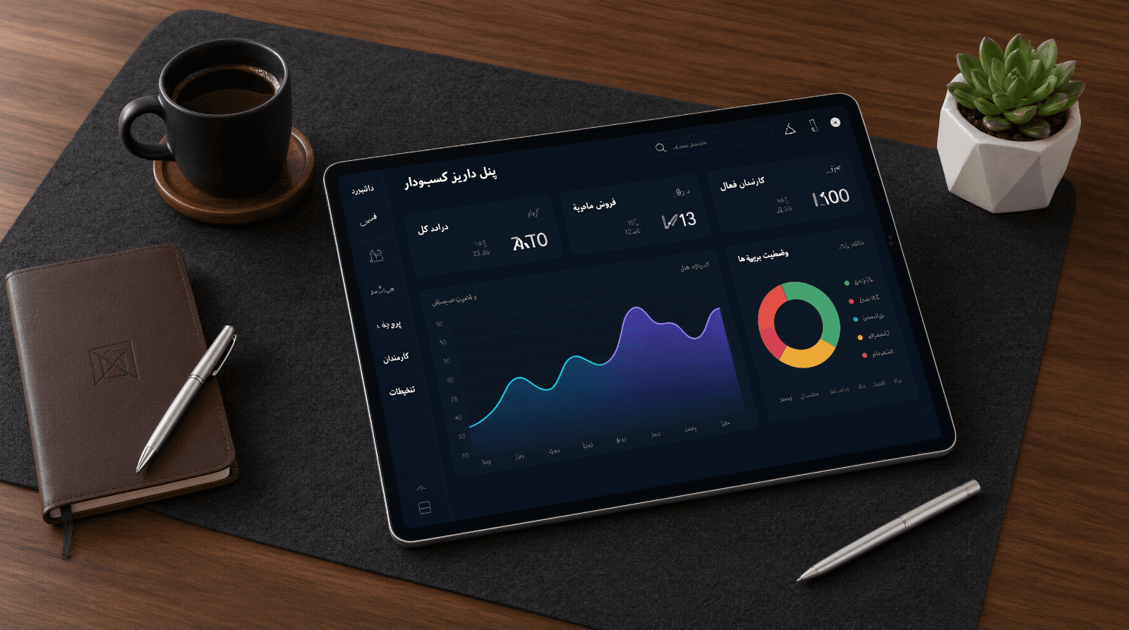 نرم افزار برای کسب و کار: راهنمای جامع انتخاب بهترین ابزار در سال ۱۴۰۵